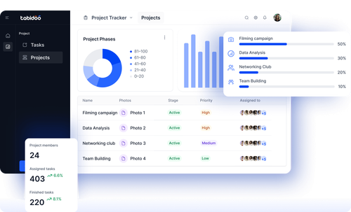 Tabidoo project tracker